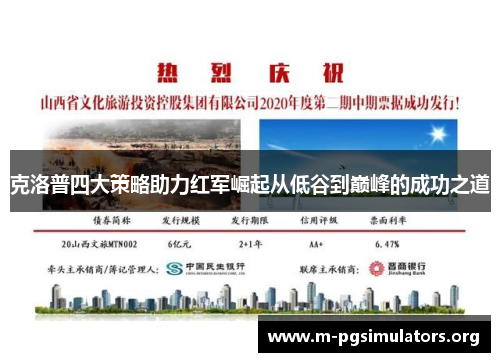克洛普四大策略助力红军崛起从低谷到巅峰的成功之道
