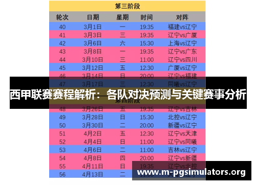 西甲联赛赛程解析：各队对决预测与关键赛事分析