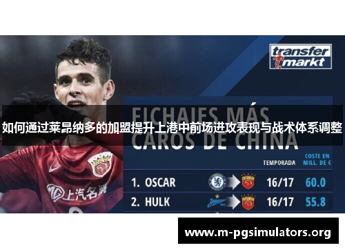 如何通过莱昂纳多的加盟提升上港中前场进攻表现与战术体系调整