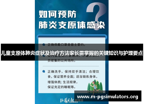 儿童支原体肺炎症状及治疗方法家长需掌握的关键知识与护理要点