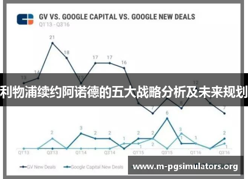 利物浦续约阿诺德的五大战略分析及未来规划