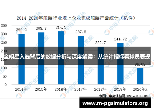 全明星入选背后的数据分析与深度解读：从统计指标看球员表现