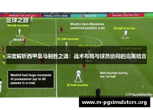 深度解析西甲皇马制胜之道：战术布局与球员协同的完美结合