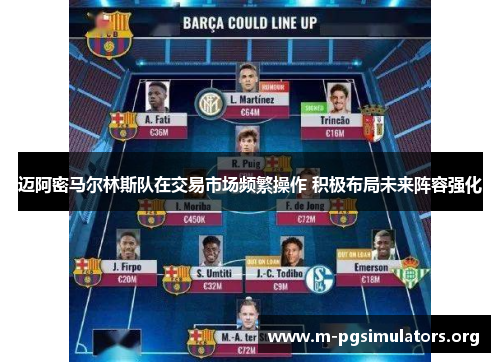 迈阿密马尔林斯队在交易市场频繁操作 积极布局未来阵容强化 迈阿密马尔林斯队在交易市场频繁操作 积极布局未来阵容强化