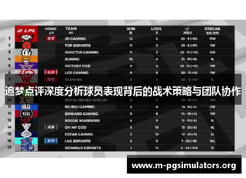 追梦点评深度分析球员表现背后的战术策略与团队协作 追梦点评深度分析球员表现背后的战术策略与团队协作