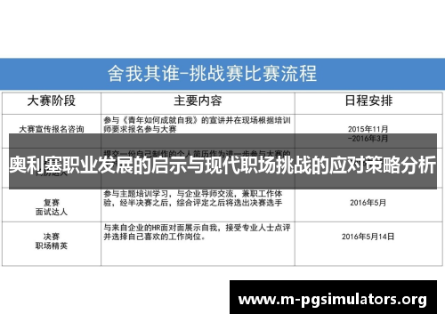 奥利塞职业发展的启示与现代职场挑战的应对策略分析