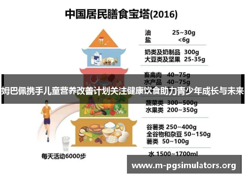 姆巴佩携手儿童营养改善计划关注健康饮食助力青少年成长与未来