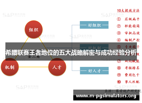 希腊联赛王者地位的五大战略解密与成功经验分析
