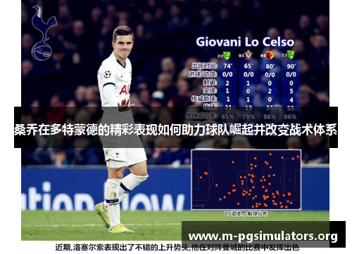 桑乔在多特蒙德的精彩表现如何助力球队崛起并改变战术体系